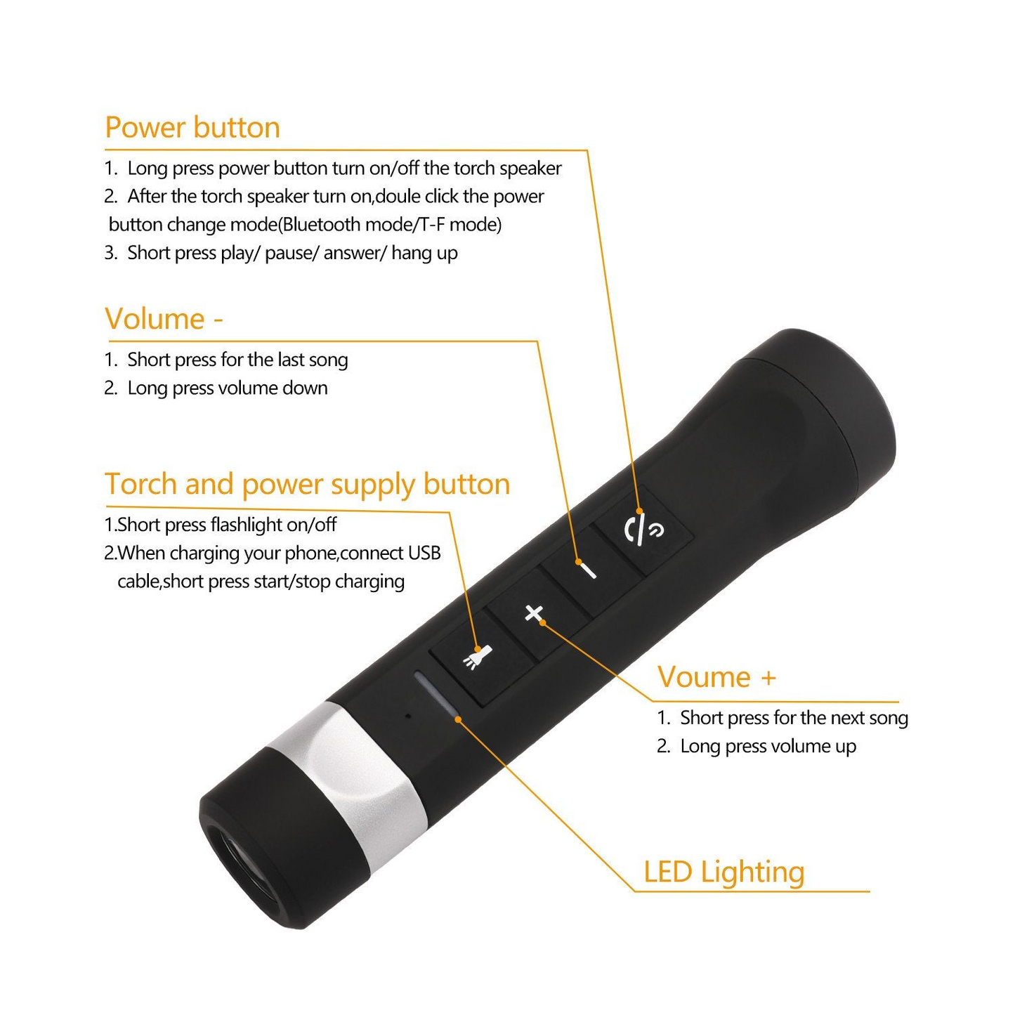 Ultimo Multimo 5-in-1 Bike Speaker – Bluetooth, MP3, Power Bank, LED Light - Navarrete Furniture