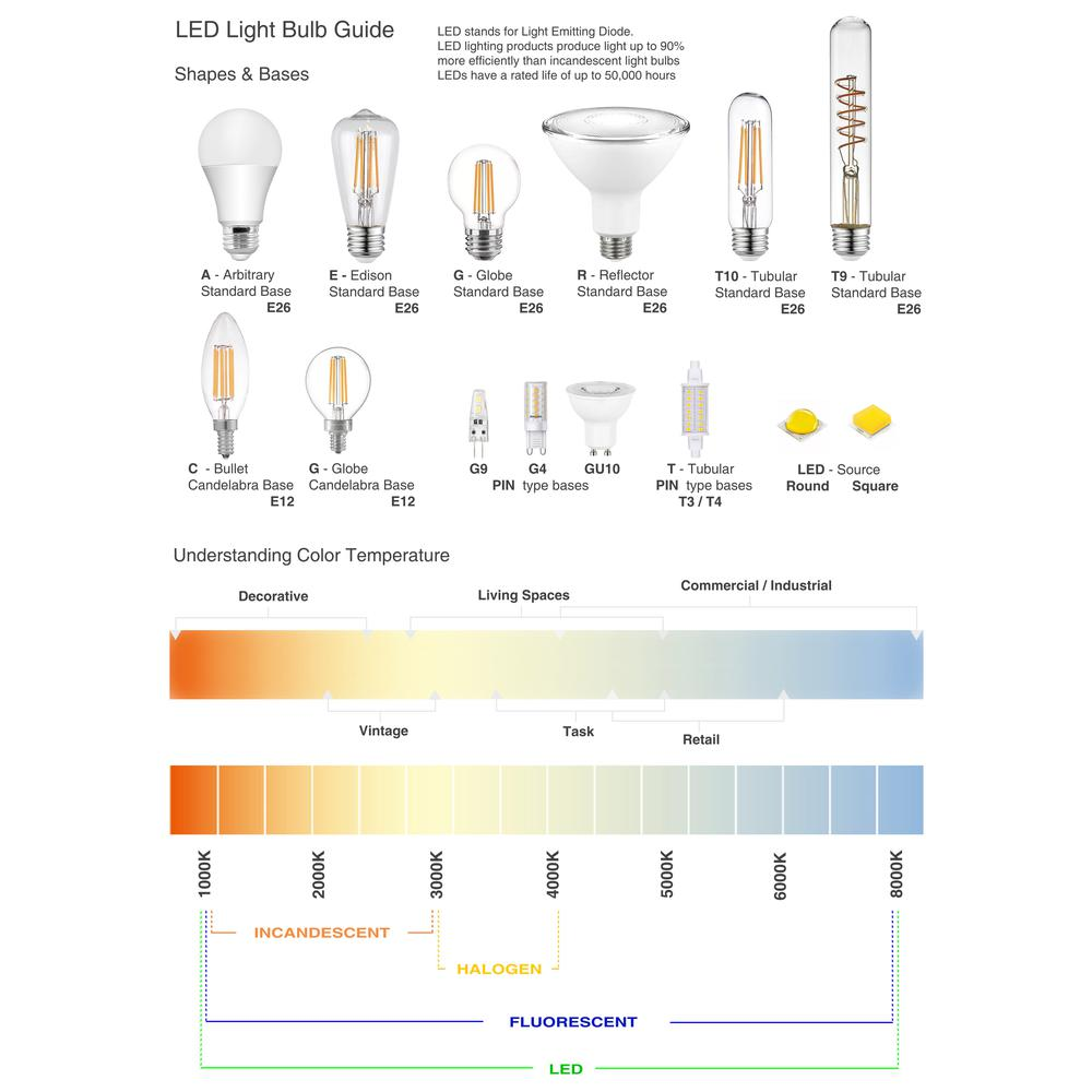 Modern Boullier Flush Mount Lighting - 30W Flushmount with Acrylic Diffuser - Navarrete Furniture