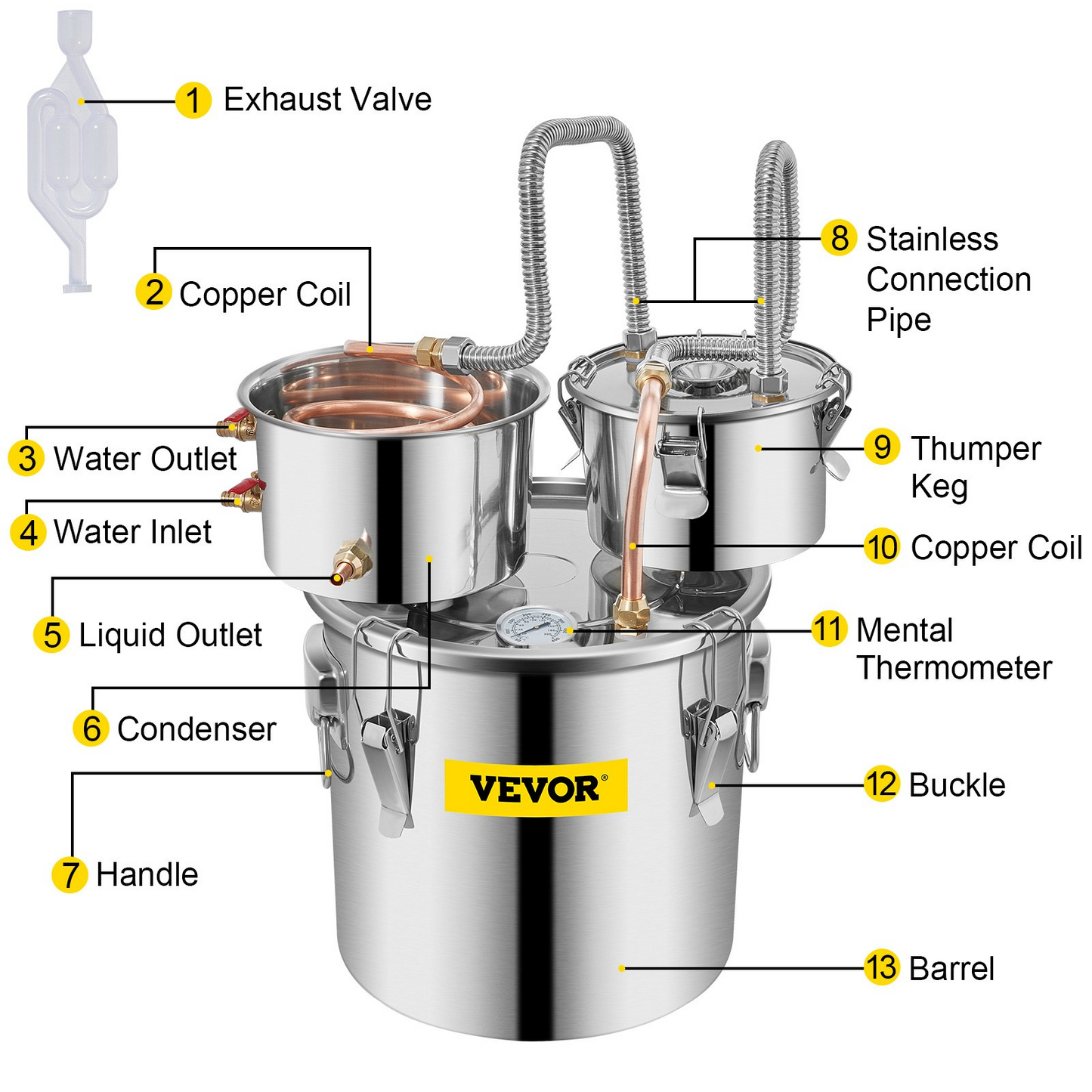 VEVOR Alcohol Still, 3 Gallon, Stainless Steel Alcohol Distiller with Copper Tube & Build-in Thermometer & Water Pump, Double Thumper Keg Home Brewing Kit, for DIY Whiskey Wine Brandy - Navarrete Furniture