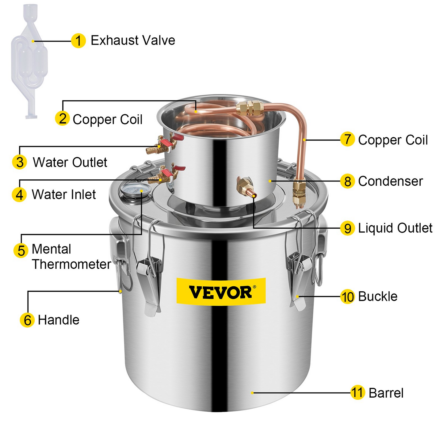 VEVOR Alcohol Still 8Gal 30L Stainless Steel Water Alcohol Distiller Copper Tube Home Brewing Kit Build-in Thermometer for DIY Whisky Wine Brandy - Navarrete Furniture