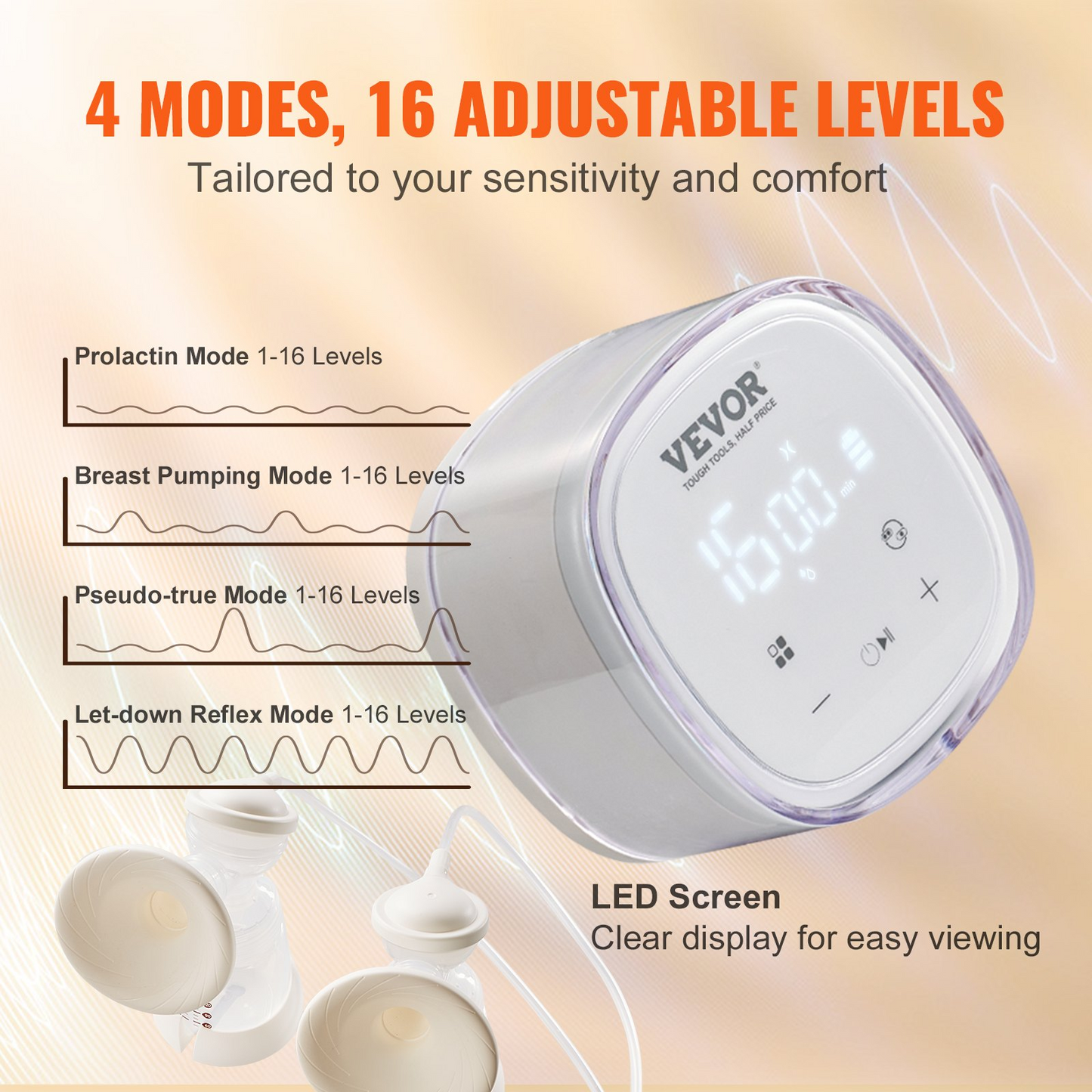 VEVOR Wearable Electric Breast Pump – Hands-Free, 4 Modes, Ultra-Quiet