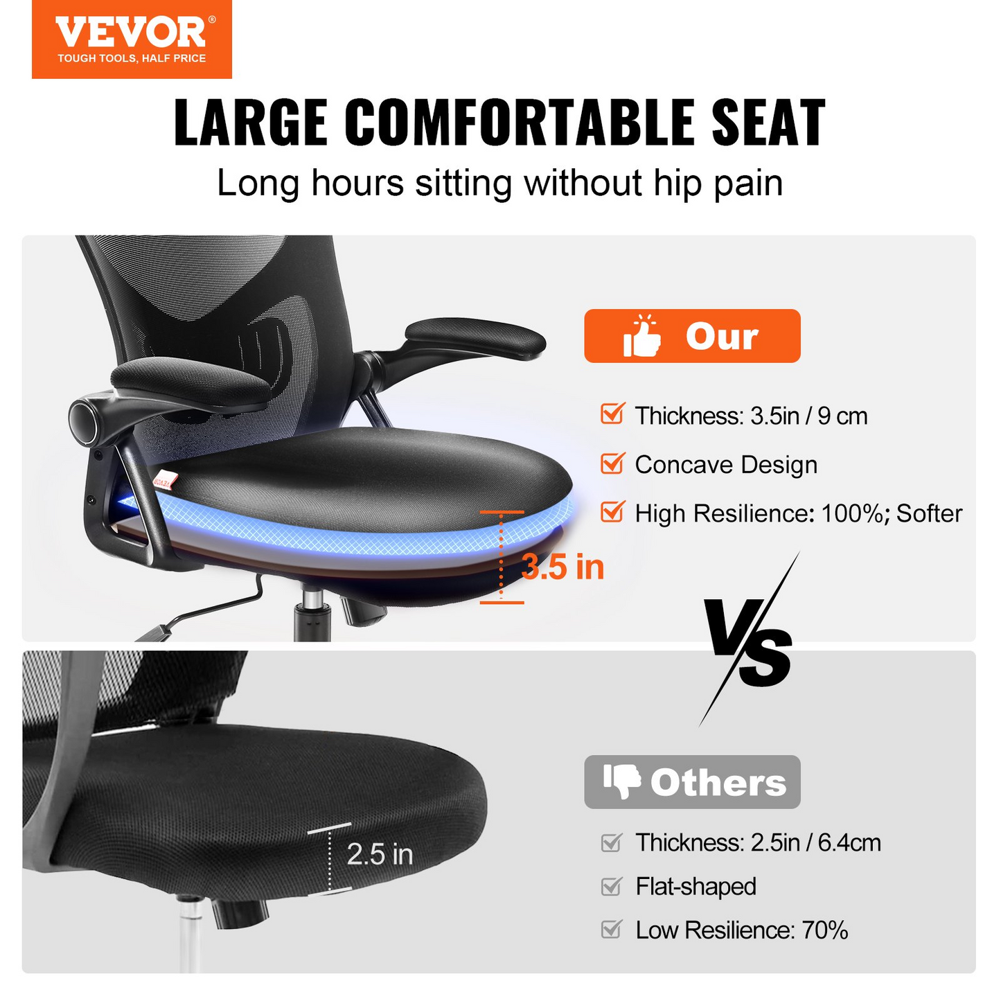 VEVOR Office Chair with Adjustable Lumbar Support, High Back Ergonomic Desk Chair with Adjustable Headrest, Ergonomic Office Chair Backrest with 2D Armrest, Computer Chair for Home, Office - Navarrete Furniture