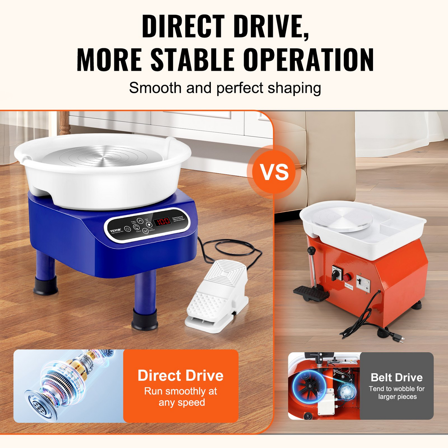 VEVOR Pottery Wheel, 11 inch Pottery Forming Machine, 450W Electric Wheel for Pottery with Foot Pedal and LCD Touch Screen, Direct Drive Ceramic Wheel with 3 Support Legs for DIY Art Craft, Blue - Navarrete Furniture