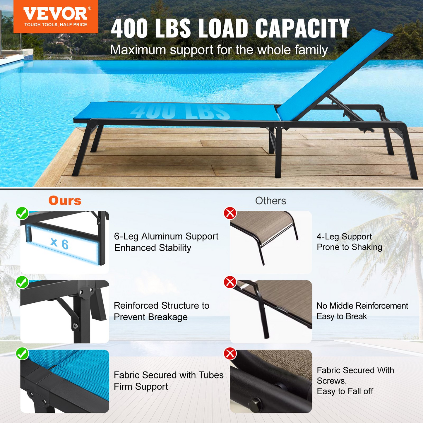 VEVOR Chaise Lounge Chair Outdoor Patio Lounge Chair with Adjustable 5-Position - Navarrete Furniture