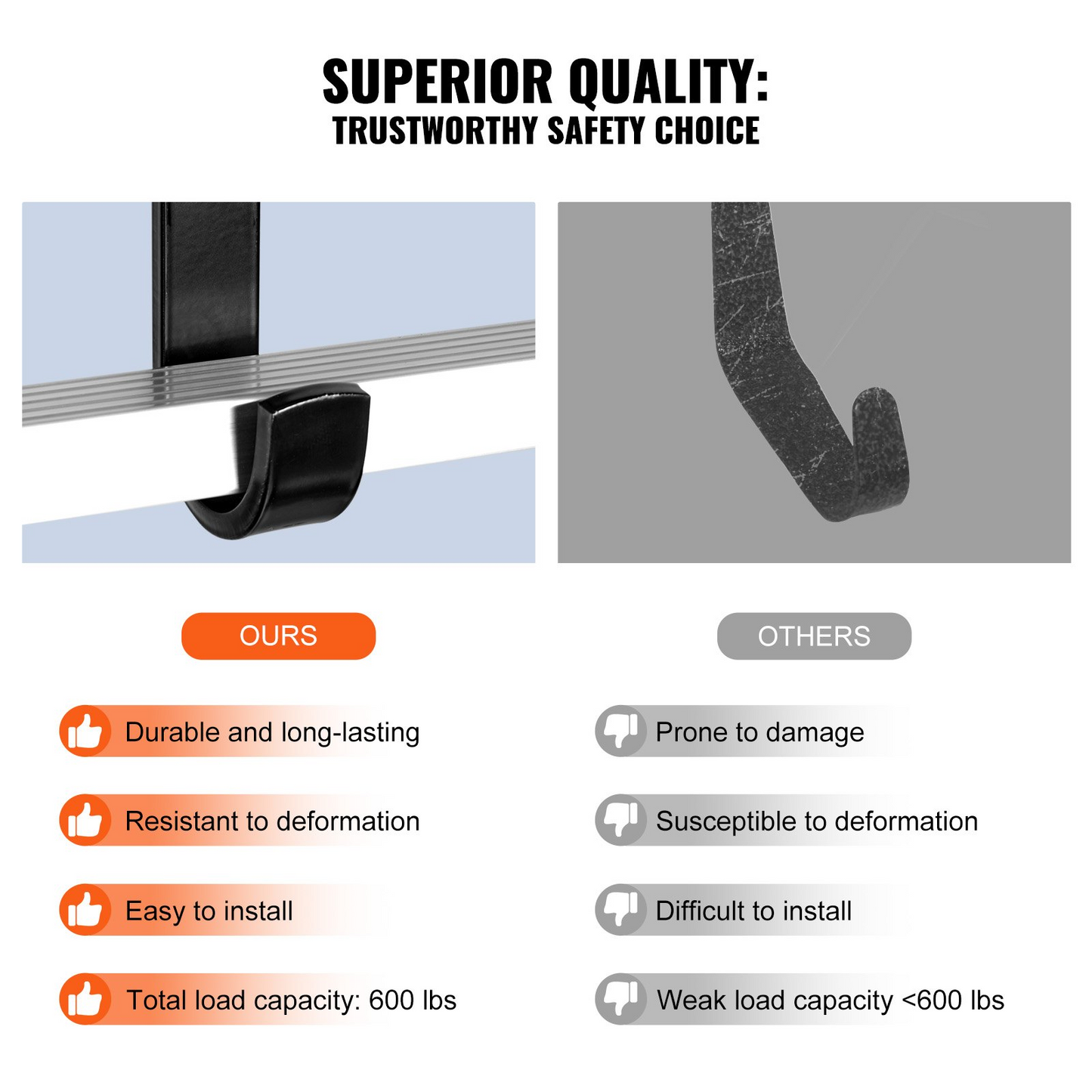 VEVOR Ladder Roof Hook Stabilizer 2 Pack with Fixed Wheel & Swivel Bar Steel - Navarrete Furniture
