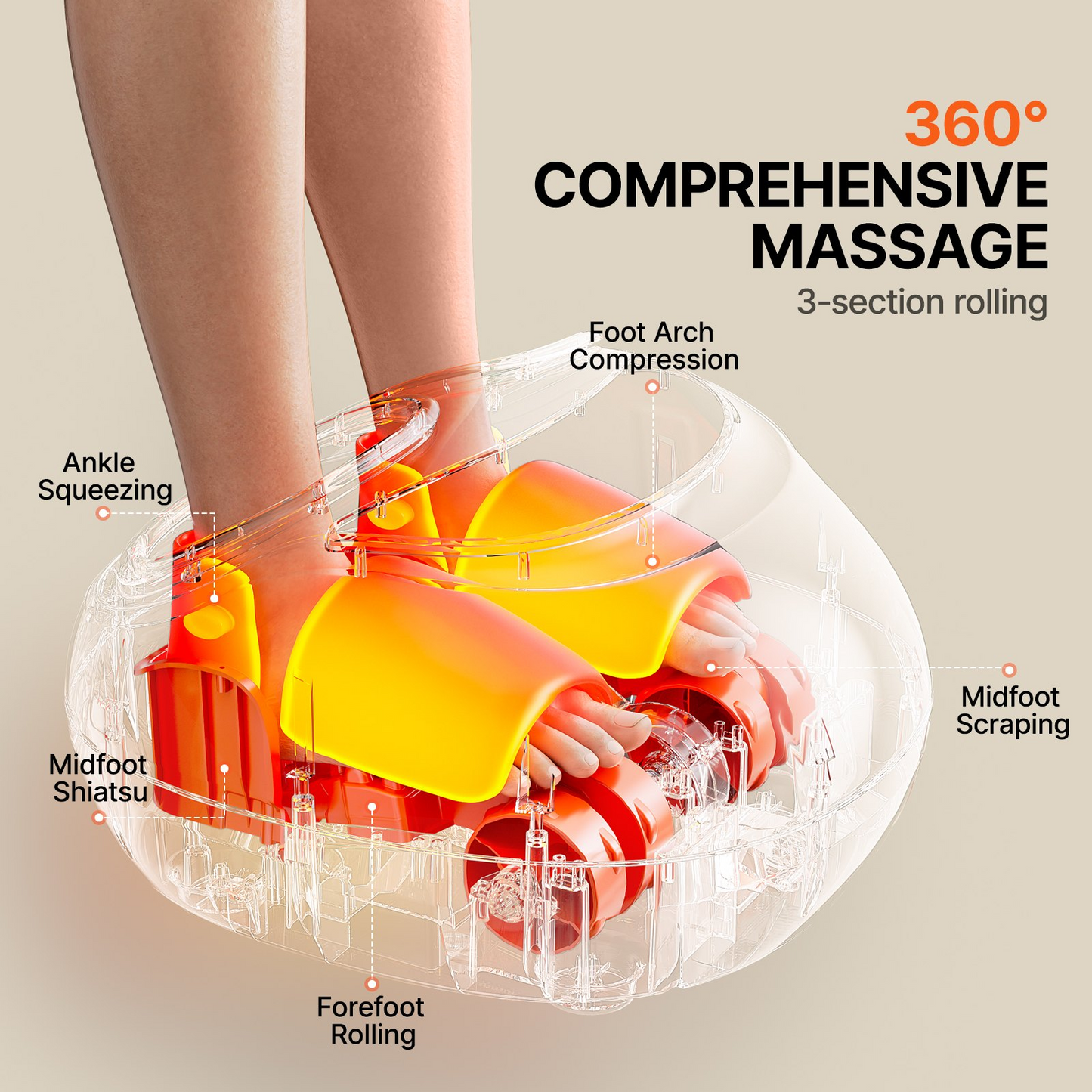 VEVOR Shiatsu Foot Massager Heated Deep Kneading Feet Massager for Pain Relief - Navarrete Furniture