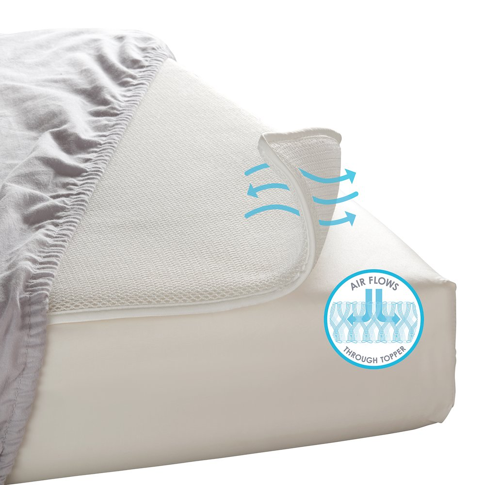 LA Baby Breathable Miracle Mat - Superior Ventilation Crib Mattress Topper - Navarrete Furniture