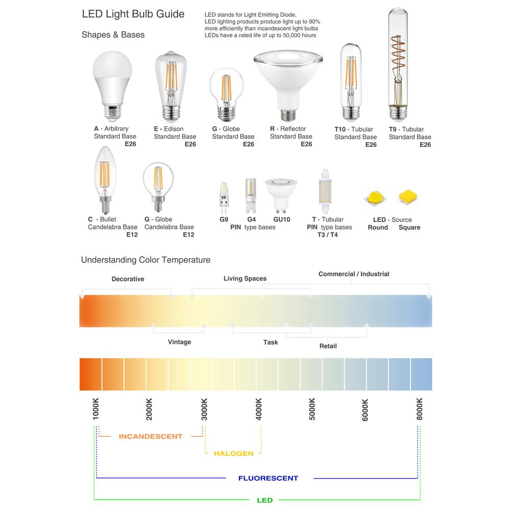 Modern Curant Chandelier - 60W AGB with White Silicone Diffuser