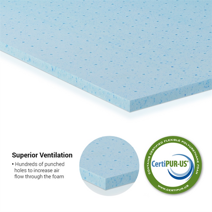 Angeland 2 INCH Cool Gel Ventilated Memory Foam Mattress Topper, TWIN