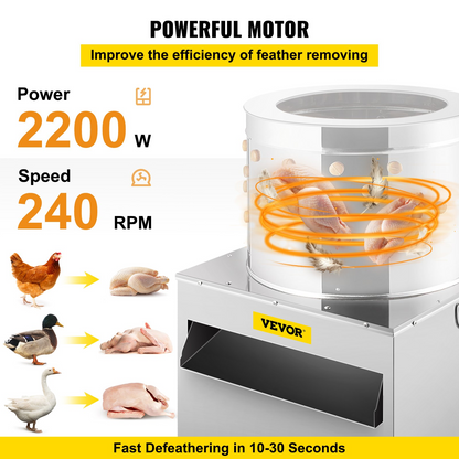 VEVOR Chicken Poultry Plucker 2200W 240R/min Turkey Chicken Poultry Plucking Machine 23.5inch Barrel Diameter Stainless Steel Feather Plucking Machine with Wheels Defeather Hair Removal Machine