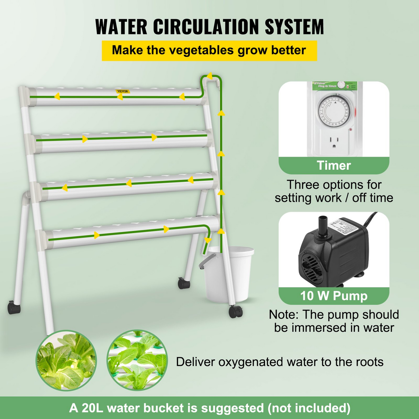 VEVOR 36-Site Hydroponics Growing System - 4-Layer Indoor Planting Kit with Pump & Timer