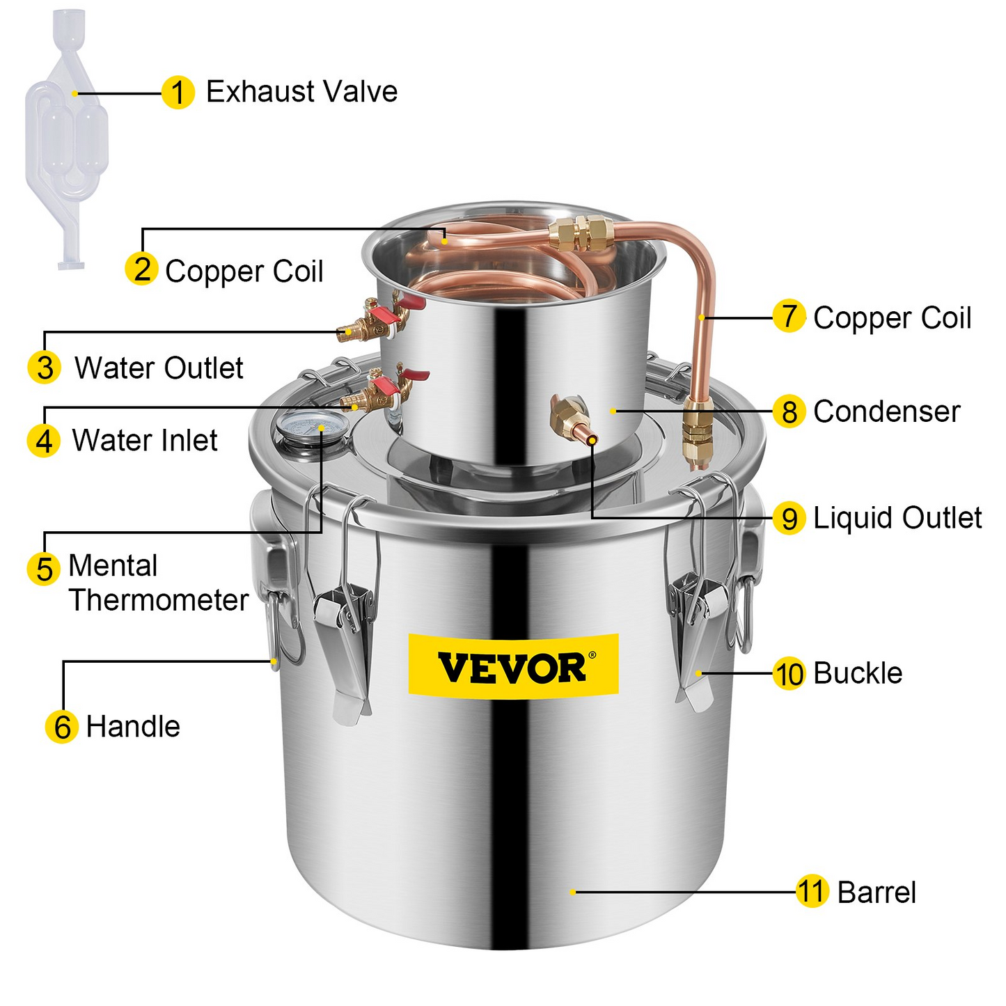 VEVOR 9.6 Gal Moonshine Still Kit - 38L Stainless Steel Distillery Set