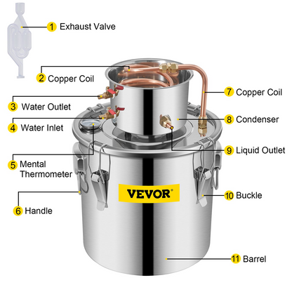 VEVOR 9.6 Gal Moonshine Still Kit - 38L Stainless Steel Distillery Set