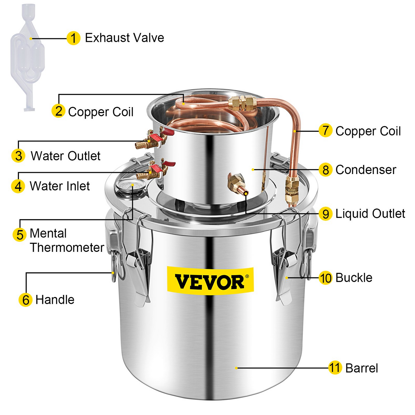 VEVOR Alcohol Still, 50L Distillery Kit w/Condenser & Pump, 13.2Gal Alcohol Still w/Copper Tube, Whiskey Distilling Kit w/Build-in Thermometer, Whiskey Making Kit for DIY Alcohol, Stainless Steel