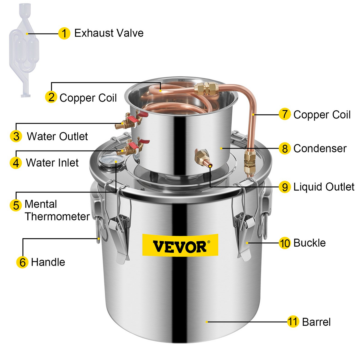 VEVOR Moonshine Still 5 Gal 21L, Distillery Kit with Circulating Pump, Alcohol Still Copper Tube, Whiskey Distilling Kit w/Build-In Thermometer, Whiskey Making Kit for DIY Alcohol, Stainless Steel