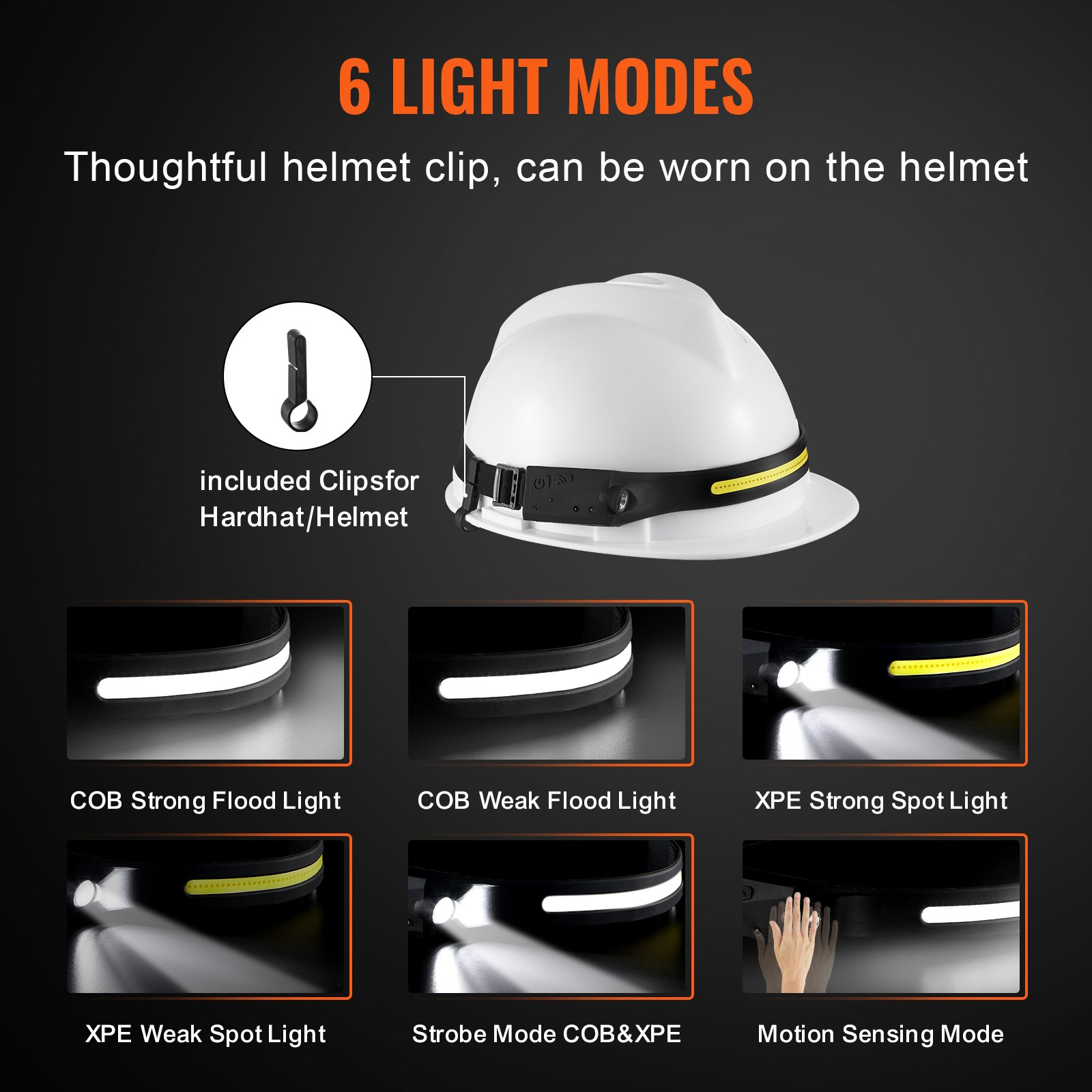 Headlamp worn on forehead at night