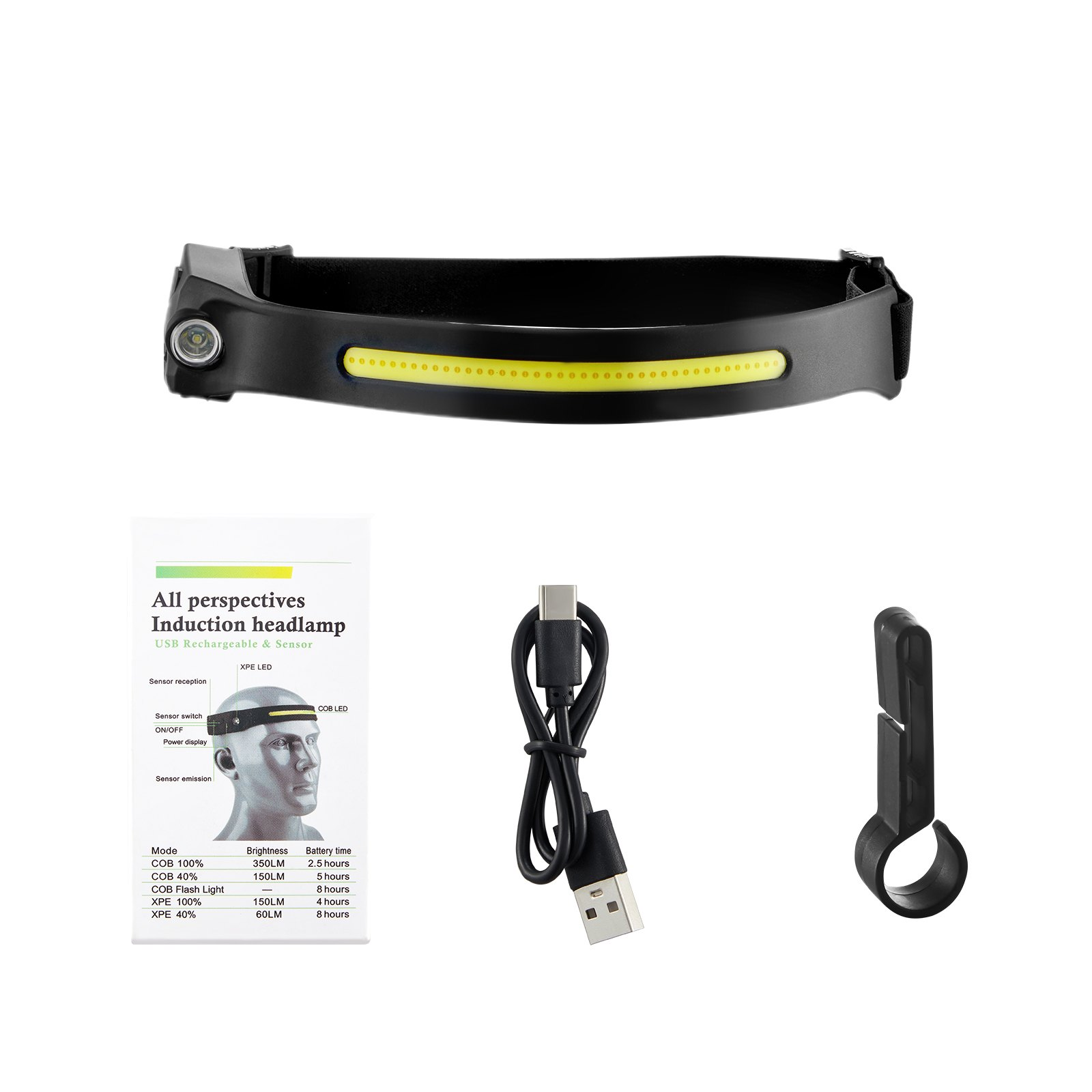 Rechargeable LED headlamp front view with COB+XPE