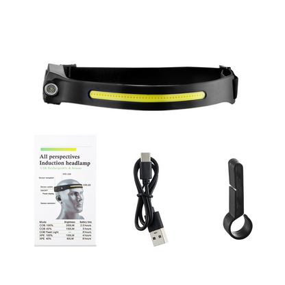Rechargeable LED headlamp front view with COB+XPE