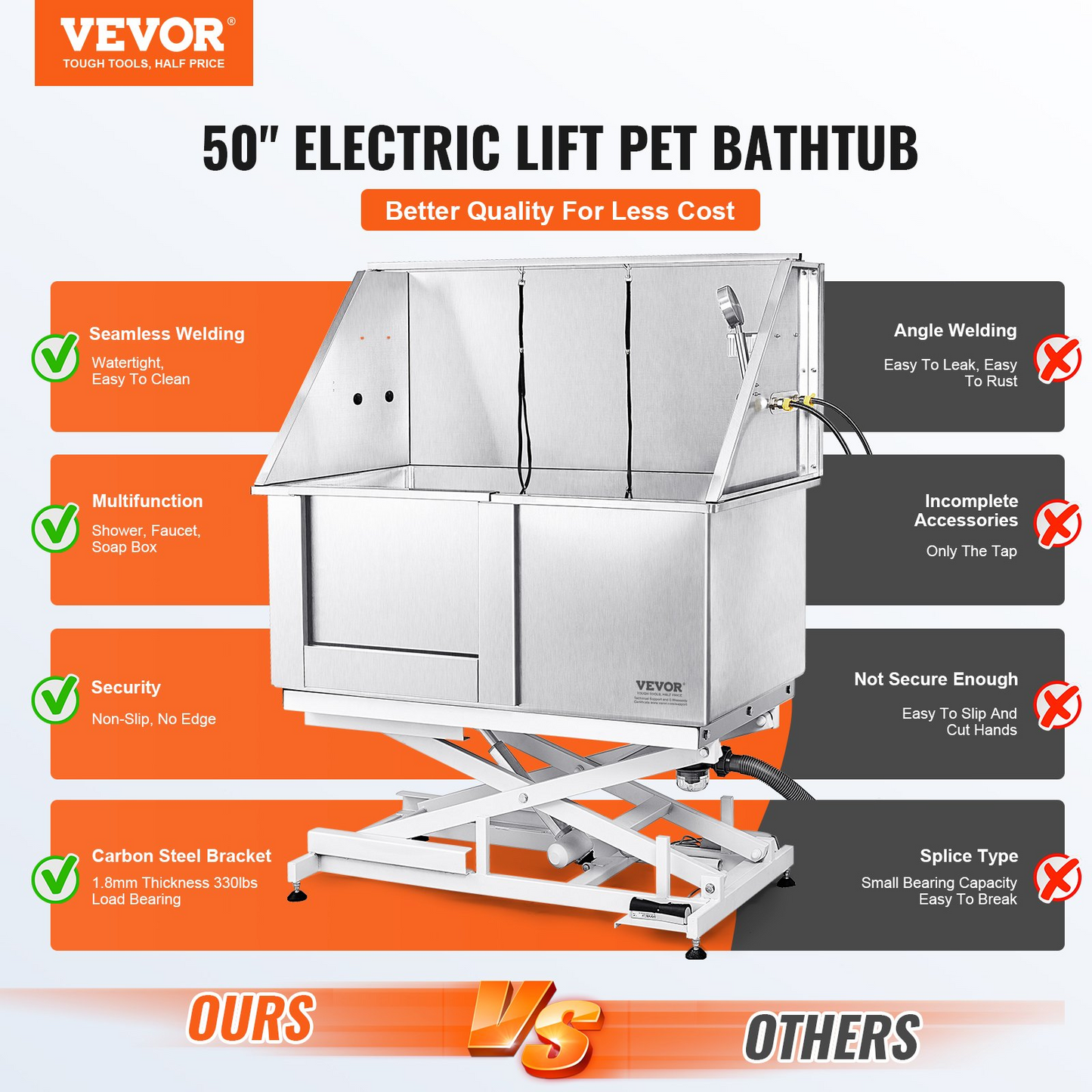 VEVOR 50" Pet Dog Bathing Station Electric Height Adjustment, Professional Stainless Steel Dog Grooming Tub w/ Soap Box, Faucet,Rich Accessory,Bathtub for Multiple Pets, Washing Sink for Home(Left)