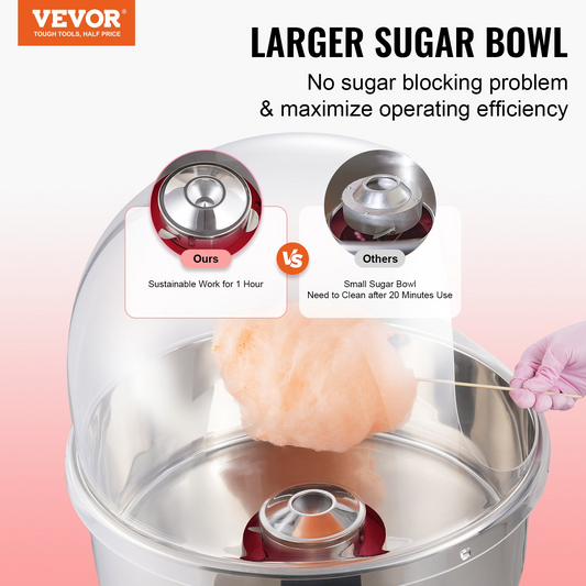 VEVOR Electric Cotton Candy Machine, 1000W Candy Floss Maker, Commercial Cotton Candy Machine with Cover, Stainless Steel Bowl, Sugar Scoop, Drawer, Perfect for Home Kids Birthday, Family Party, Red