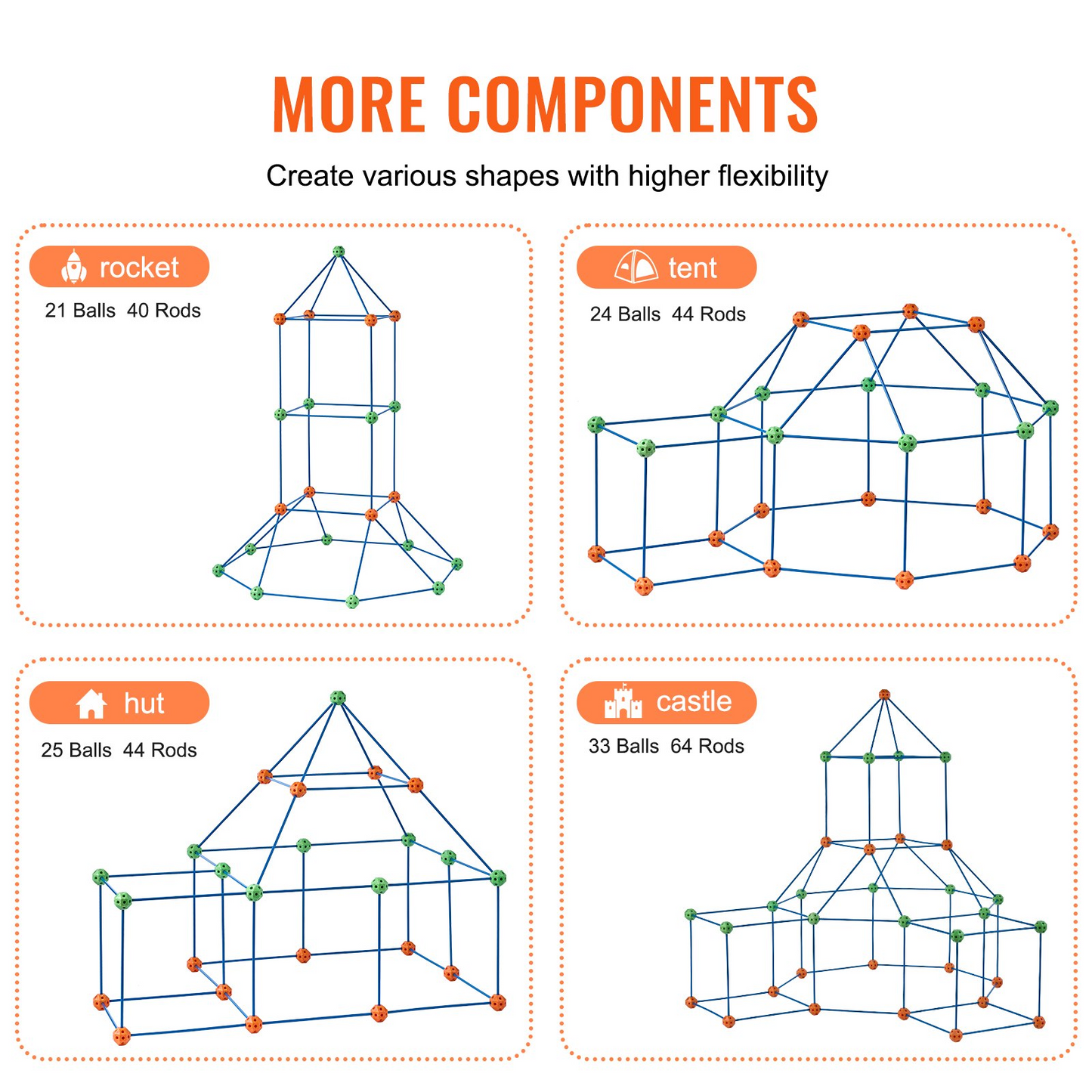 Christmas Gift! VEVOR Tent Fort Building Kit for Kids STEM Construction Toy Set Castle 120PCS