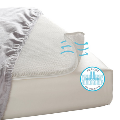 LA Baby Breathable Miracle Mat - Superior Ventilation Crib Mattress Topper