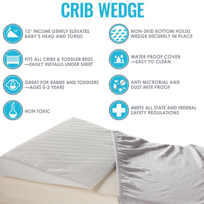 Safe Lift Universal Crib Wedge for Baby Mattress and Sleep