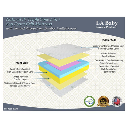 Natural IV 2-in-1 Dual Sided Soy Foam Crib Mattress with Bamboo Viscose Top Layer on Waterproof Cover