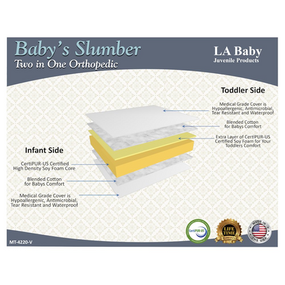 2-in-1 Orthopedic Dual Sided Premier Waterproof Crib & Toddler Mattress - Unmatched Comfort and Support