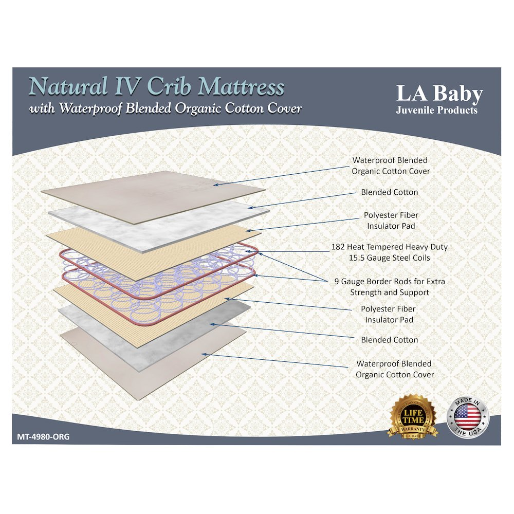 Natural IV Spring Crib & Toddler Mattress with 100% Organic Cotton Top Layer on Waterproof Cover