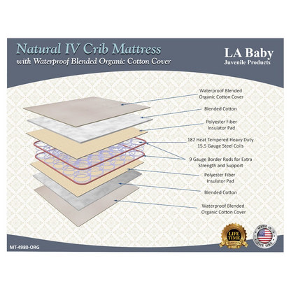 Natural IV Spring Crib & Toddler Mattress with 100% Organic Cotton Top Layer on Waterproof Cover